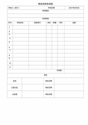 买物资模板-第3张图片-马瑞范文网