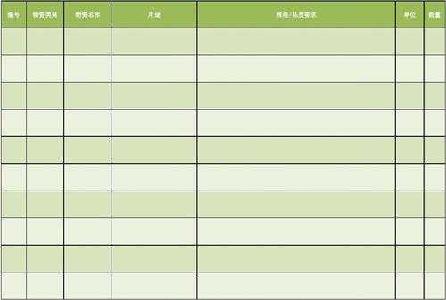 买物资模板-第2张图片-马瑞范文网