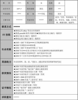  面试资料模板「面试资料模板除个人简历外」-第1张图片-马瑞范文网