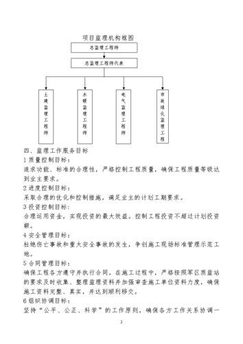 监理安装服务标书模板（监理安装服务标书模板怎么写）-第2张图片-马瑞范文网