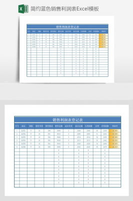 手机销售利润模板,手机销售利润模板怎么写 -第2张图片-马瑞范文网