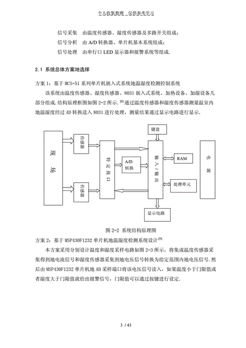 电路实施方案模板-第2张图片-马瑞范文网