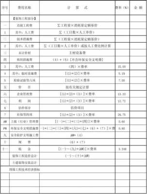 模板占工程造价-第3张图片-马瑞范文网