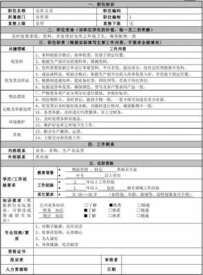 仓库司机职位模板（仓库司机职位模板图）-第3张图片-马瑞范文网