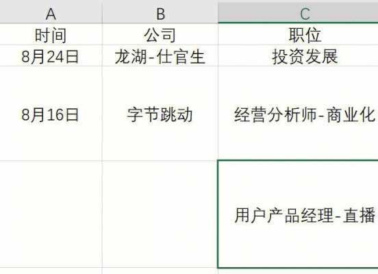 六改两增-六改一增调查报告模板-第3张图片-马瑞范文网