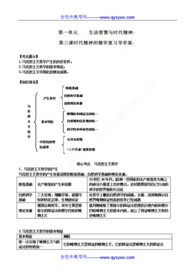 高中政治课导学案模板人教版-高中政治课导学案模板-第3张图片-马瑞范文网