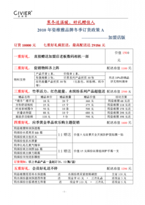 订货政策范文-订货政策讲解模板-第1张图片-马瑞范文网