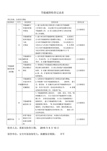  发改部门节能审查模板「发改部门节能审查模板图片」-第3张图片-马瑞范文网