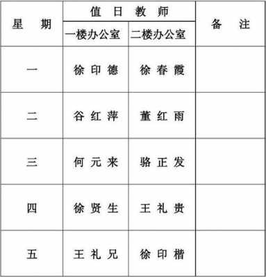 教师值日卡模板_教师值日表格模板-第2张图片-马瑞范文网