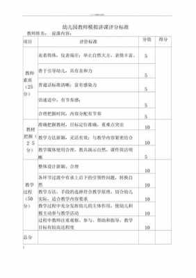 讲课活动评分细则模板_讲课评分要点-第1张图片-马瑞范文网