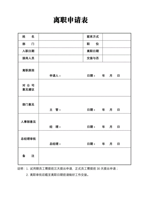 酒店离职申请表格模板,酒店离职申请书怎么写 -第2张图片-马瑞范文网