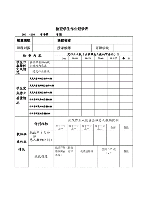 高中作业检查情况记载-高中作业登记表模板-第3张图片-马瑞范文网