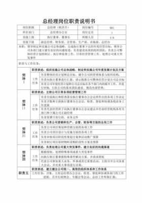 职责说明书模板-第2张图片-马瑞范文网