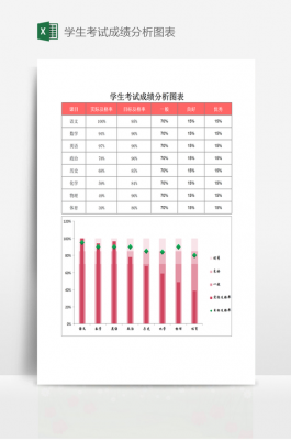 中学生成绩分析表-第2张图片-马瑞范文网