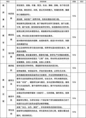  欣赏评述教学模板「欣赏评述教学模板图片」-第2张图片-马瑞范文网