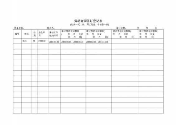 合同登记表模版-合同登记电子册模板-第2张图片-马瑞范文网