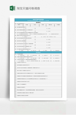 淘宝店铺问卷调查模板-第3张图片-马瑞范文网