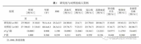 护理诊断与护理目标的书写格式-第2张图片-马瑞范文网