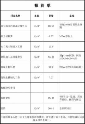 水泥修路报价清单-第1张图片-马瑞范文网