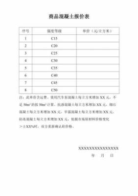 水泥修路报价清单-第2张图片-马瑞范文网