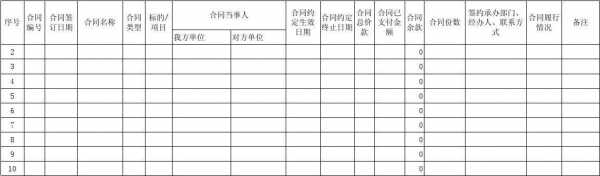 包含广告费合同台账模板的词条-第3张图片-马瑞范文网