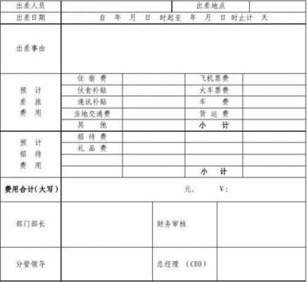 出差费用申请表模板（出差费用申请表模板怎么填）-第2张图片-马瑞范文网