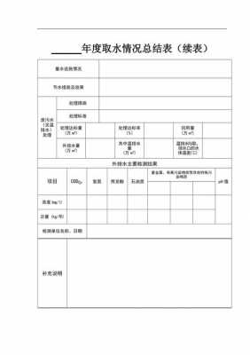 年度取用水总结表模板图片 年度取用水总结表模板-第2张图片-马瑞范文网