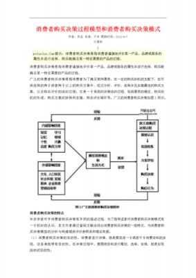 采购决策模板怎么写-采购决策模板-第1张图片-马瑞范文网