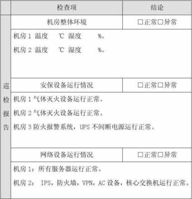 机房巡检报告模板-第3张图片-马瑞范文网