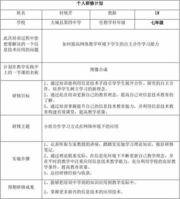 生物学科研修总结-个人生物研修计划模板-第2张图片-马瑞范文网