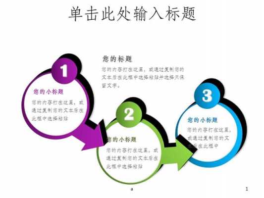 双流程图是什么意思 双流程ppt模板-第2张图片-马瑞范文网