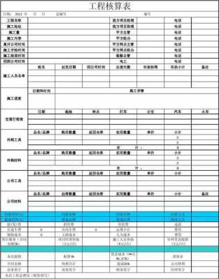 司机报账流程-司机报账表格模板-第2张图片-马瑞范文网