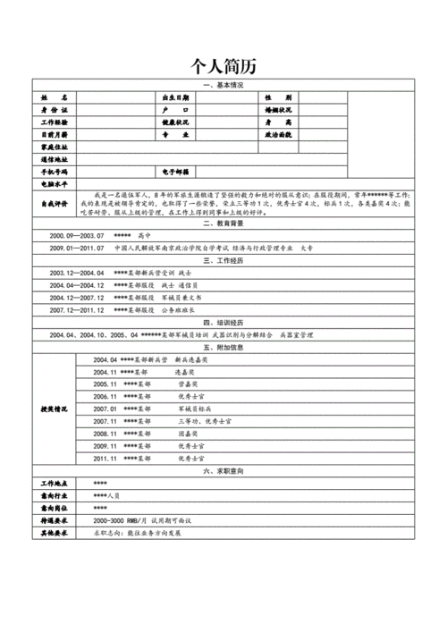 退役军人应聘岗位简历模板（退伍军人应聘简历模板电子版）-第2张图片-马瑞范文网