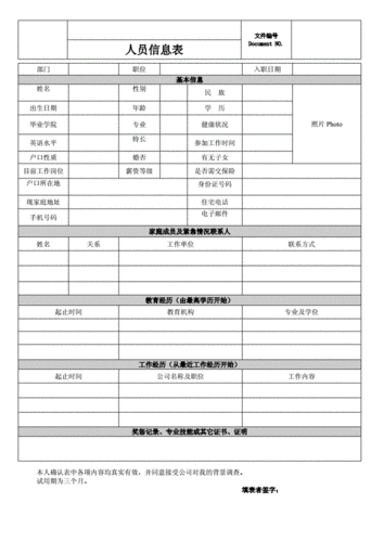 公司人员简介表格-公司简介人员介绍模板-第3张图片-马瑞范文网