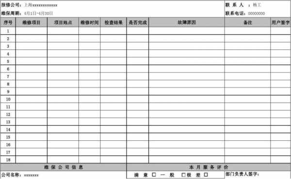 装维报表模板-第3张图片-马瑞范文网