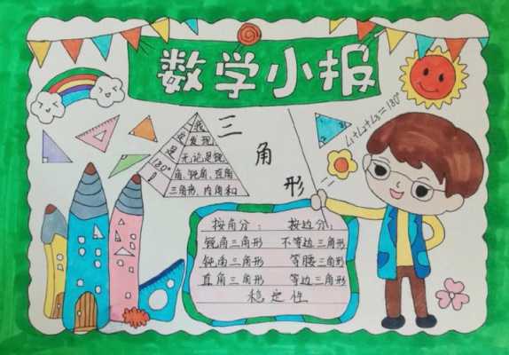 小学四年级小报模板,小学四年级小报模板大全 -第1张图片-马瑞范文网