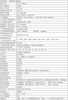 磨床磨角度计算公式-第2张图片-马瑞范文网