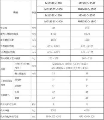 磨床磨角度计算公式-第3张图片-马瑞范文网