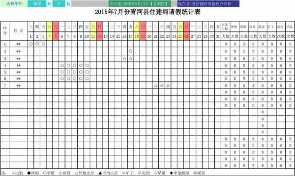 单位请假统计表模板（单位请假登记统计表）-第2张图片-马瑞范文网