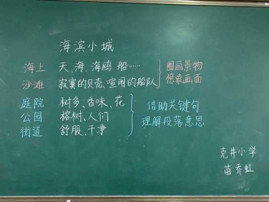 优秀小学语文板书设计模板（优秀小学语文板书设计模板下载）-第1张图片-马瑞范文网