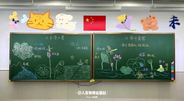 优秀小学语文板书设计模板（优秀小学语文板书设计模板下载）-第3张图片-马瑞范文网