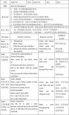 初中英语教学内容简述-第3张图片-马瑞范文网