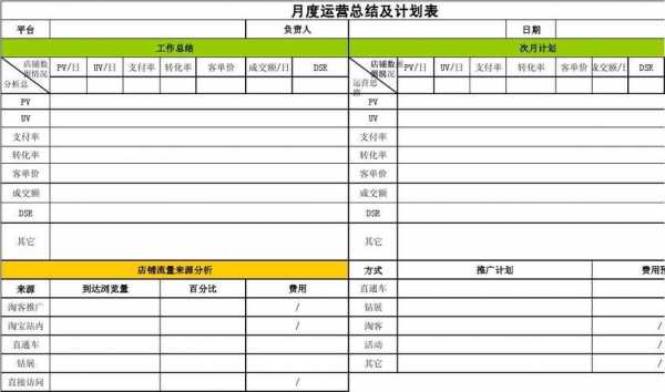 全店月度工作规划模板_门店月工作计划-第2张图片-马瑞范文网