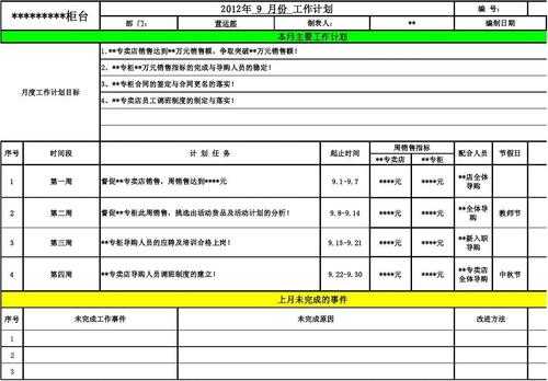 全店月度工作规划模板_门店月工作计划-第3张图片-马瑞范文网