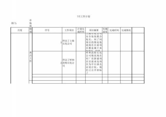 房地产月度工作计划表格模板 房地产月度报表模板-第3张图片-马瑞范文网