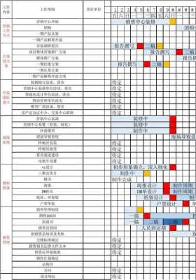 项目筹备方案模板-第2张图片-马瑞范文网