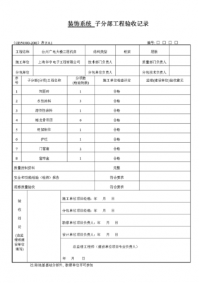 预验收整改记录表模板_工程预验收整改意见-第3张图片-马瑞范文网