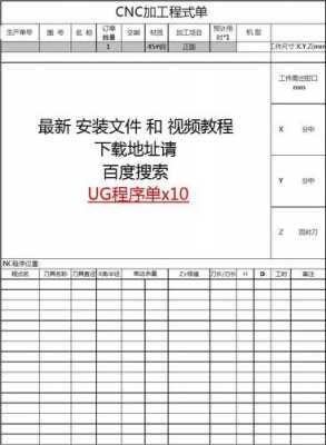  程序刀具模板「程序刀具模板怎么做」-第3张图片-马瑞范文网