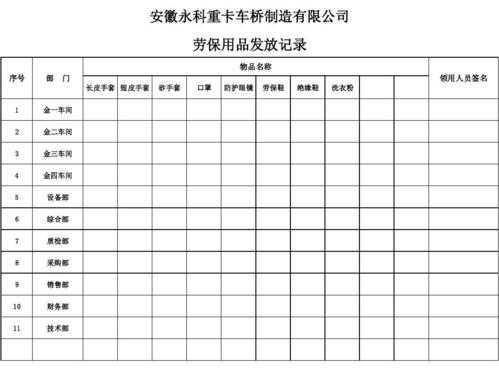  制定车间劳保标准模板「车间劳保用品有哪些」-第2张图片-马瑞范文网