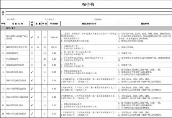 报价详细说明-第1张图片-马瑞范文网